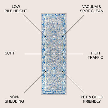 Modern Persian Boho Floral Area Rug